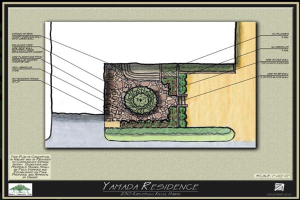 Landscape design project by Hawaii Landscape Services